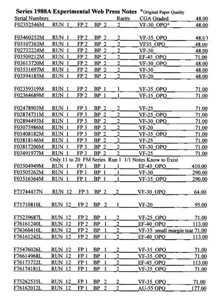 Collection-Of-1988A-Web-Press-Notes.-What-Do-I-Have?
