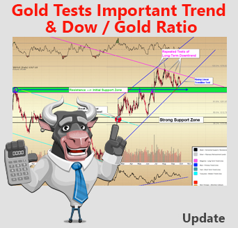 Weekly-Market-Analysis---Gold-Tests-Important-Trend-&-Dow/Gold-Ratio