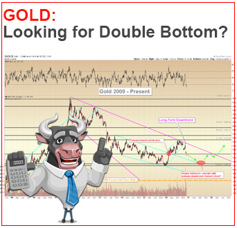 Gold:-Looking-For-Double-Bottom?