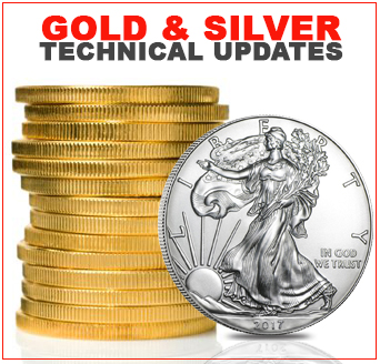 Gold-And-Silver-Technical-Updates.-Long-Term-Double-Bottom-Scenarios