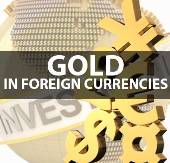 Gold-In-Foreign-Currencies---Clues-To-Gold-In-US-Dollars