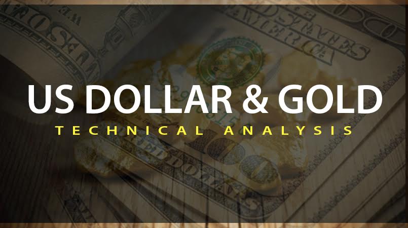 US-Dollar-&-Gold-Technical-Analysis