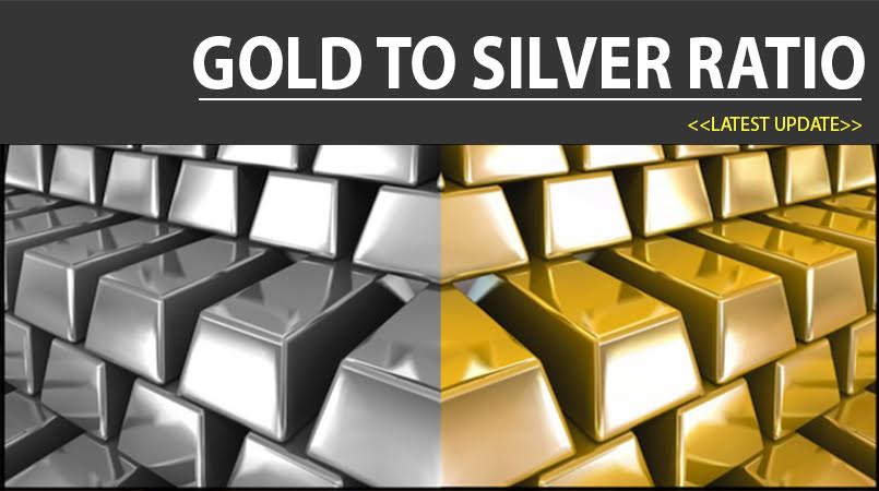 Gold-To-Silver-Ratio