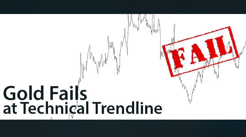 Gold-Fails-At-Technical-Trendline