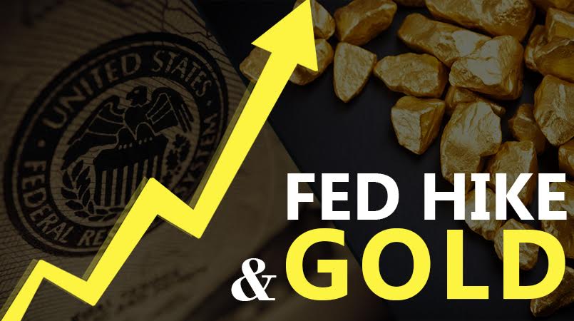 Fed-Rate-Hike-And-Gold
