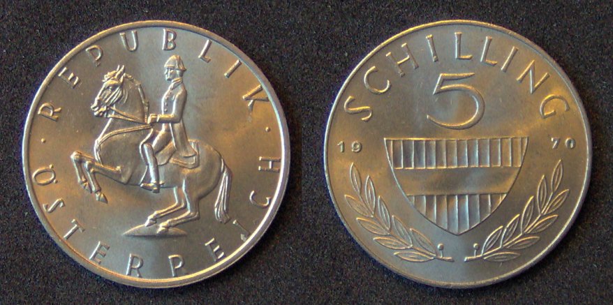 What's-The-Coin-A-Guessing-Game