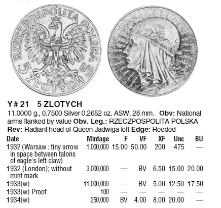 Some-Nice-Polish-Silver-Coins-And-Commemorative