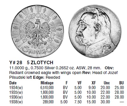 Some-Nice-Polish-Silver-Coins-And-Commemorative