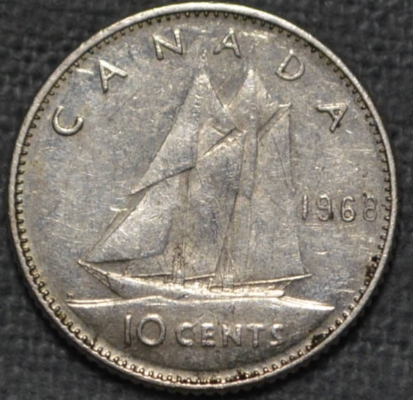 Post-Your-Canadian-Circulation-Finds!
