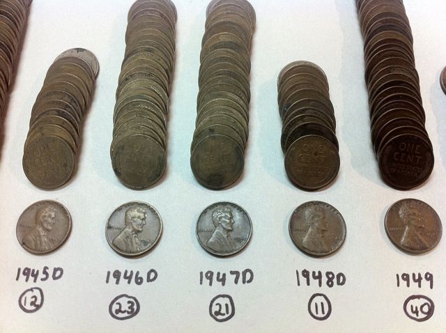 Amazing-2000+-Wheat-Pennies-In-One-$25-Penny-Box!
