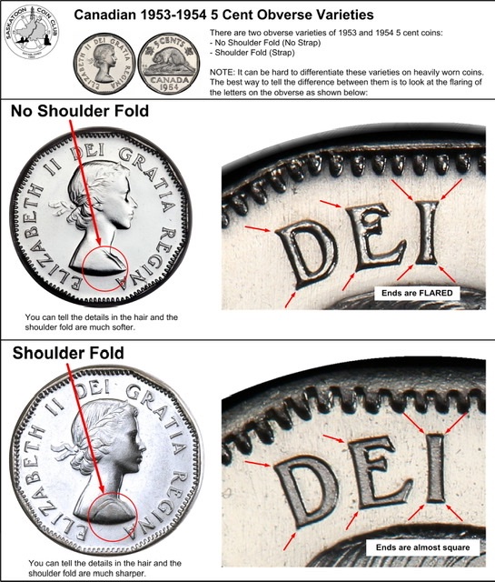 Help-Determine-1953-Canadian-Nickel-Rarity-Of-Possible-Mule