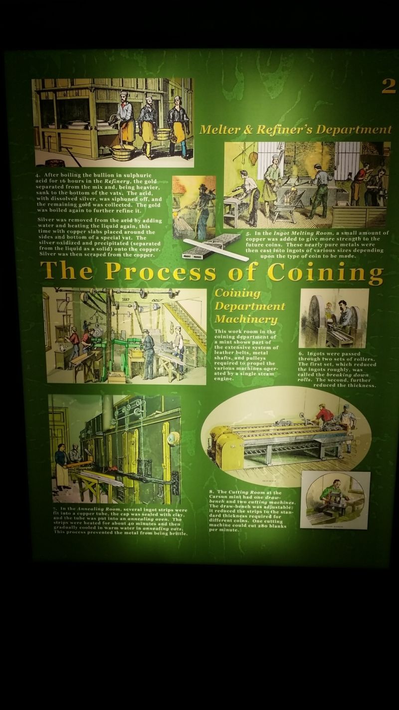 Carson-City-Museum-Coin-And-Mint-Collection-Pictures