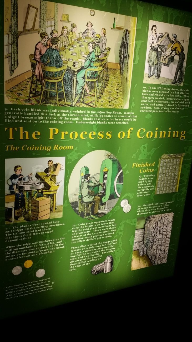 Carson-City-Museum-Coin-And-Mint-Collection-Pictures