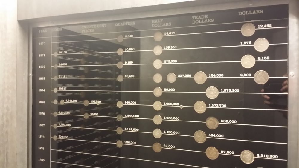Carson-City-Museum-Coin-And-Mint-Collection-Pictures