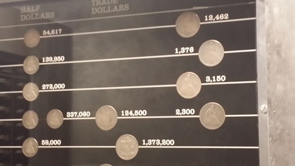 Carson-City-Museum-Coin-And-Mint-Collection-Pictures