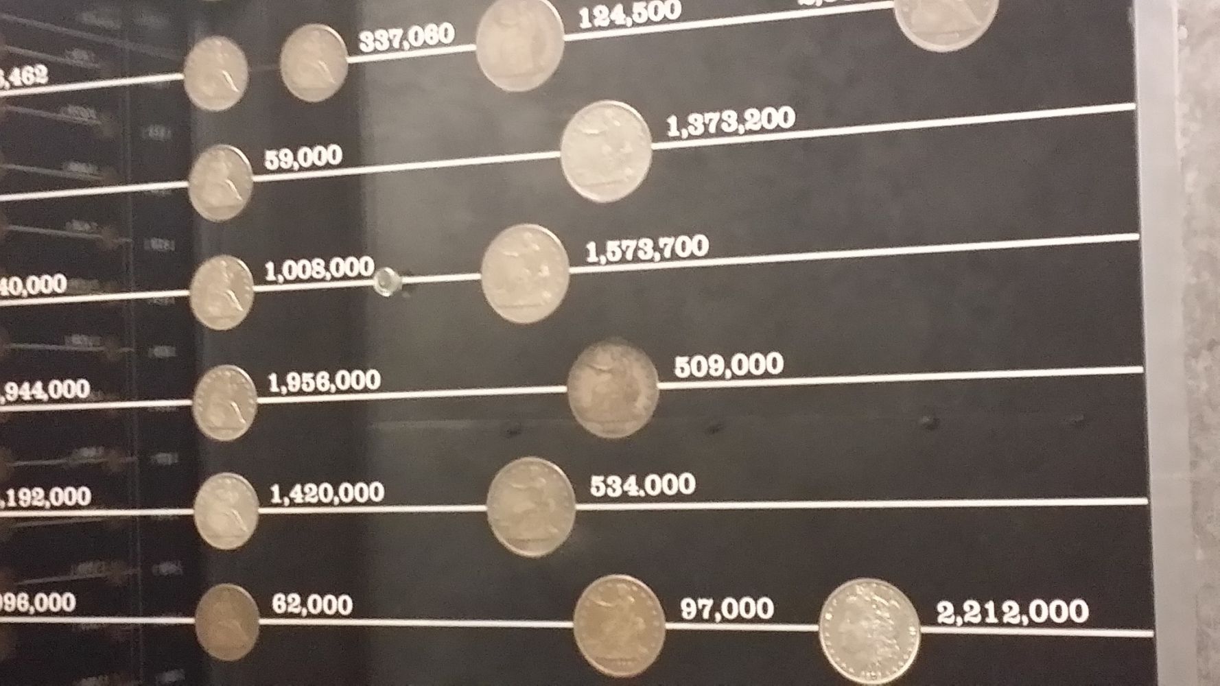 Carson-City-Museum-Coin-And-Mint-Collection-Pictures
