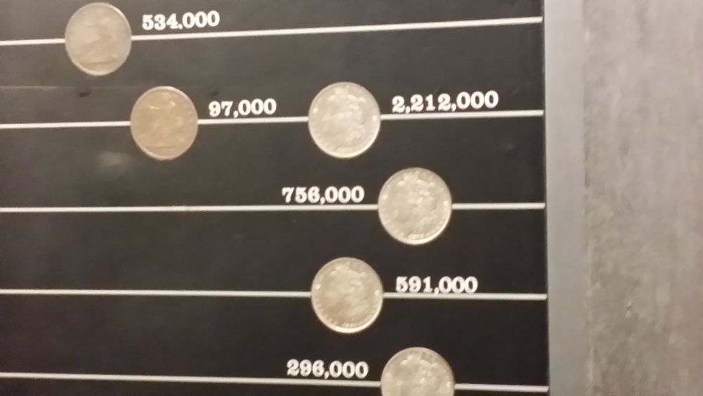 Carson-City-Museum-Coin-And-Mint-Collection-Pictures
