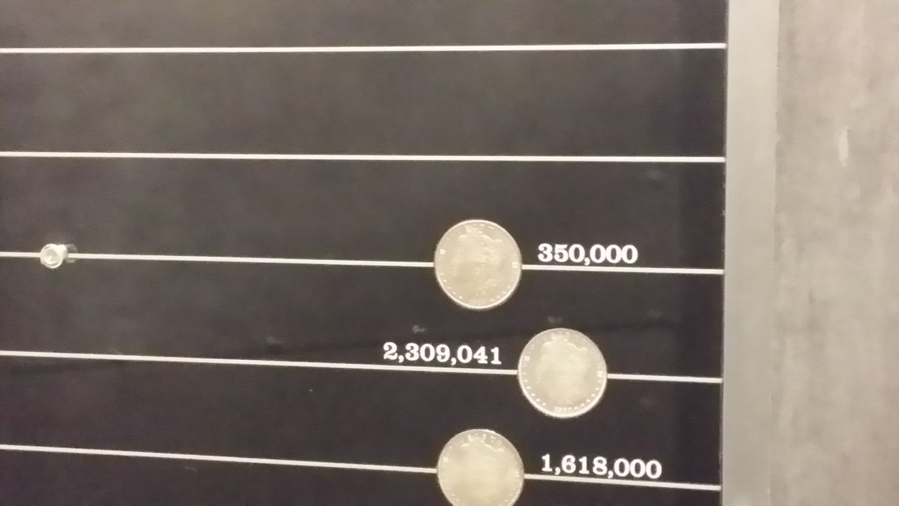 Carson-City-Museum-Coin-And-Mint-Collection-Pictures