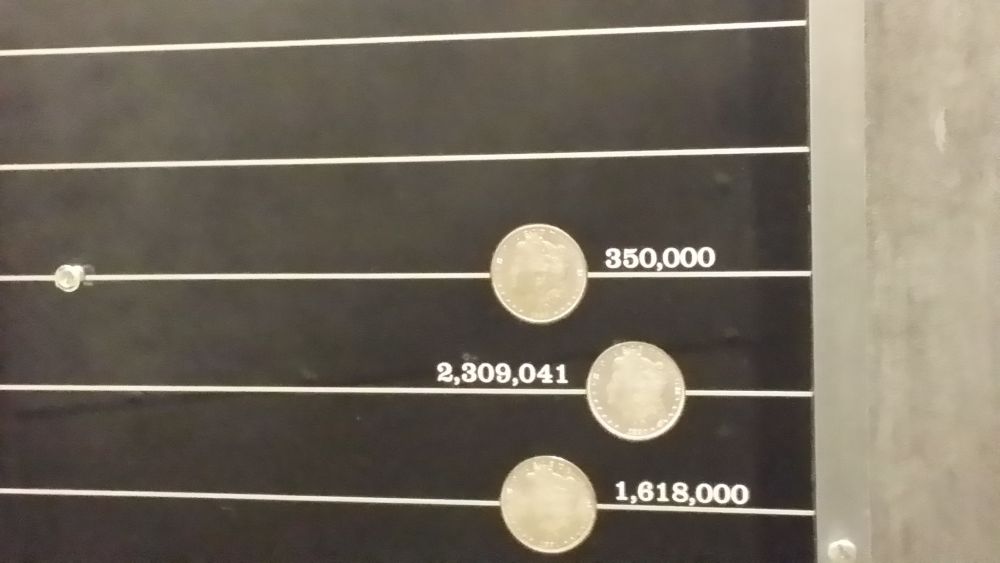 Carson-City-Museum-Coin-And-Mint-Collection-Pictures