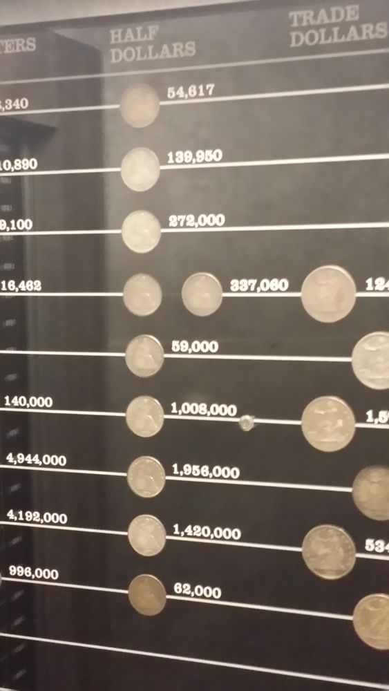 Carson-City-Museum-Coin-And-Mint-Collection-Pictures
