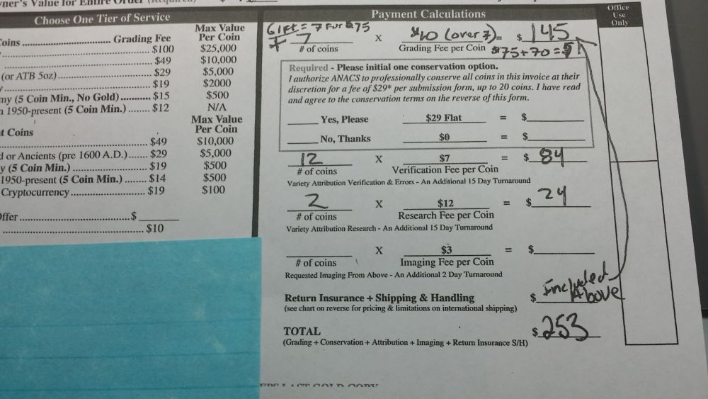 ANACS-Submission-Results...-Ike's-&-More-:-