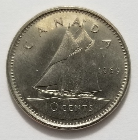 Post-Your-Canadian-Circulation-Finds!