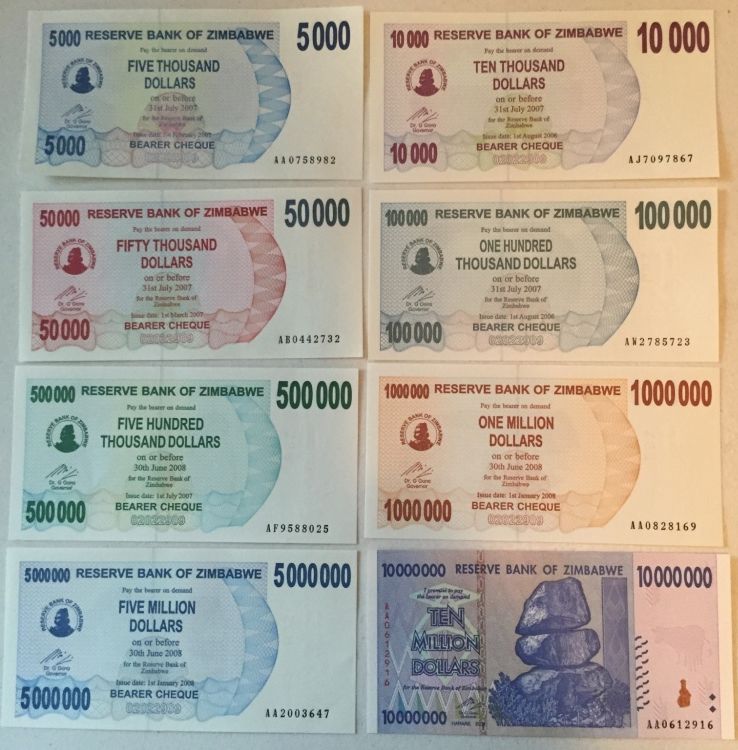 Zimbabwe-Checklist?