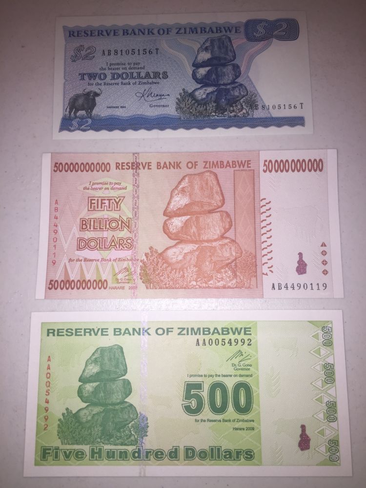 Zimbabwe-Checklist?
