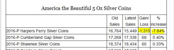 ATB-Five-Ounce-Silver-Coins