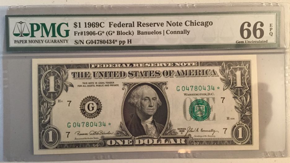 Post-Your-New-Currency-Acquisitions!