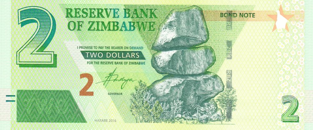 Zimbabwe-Checklist?