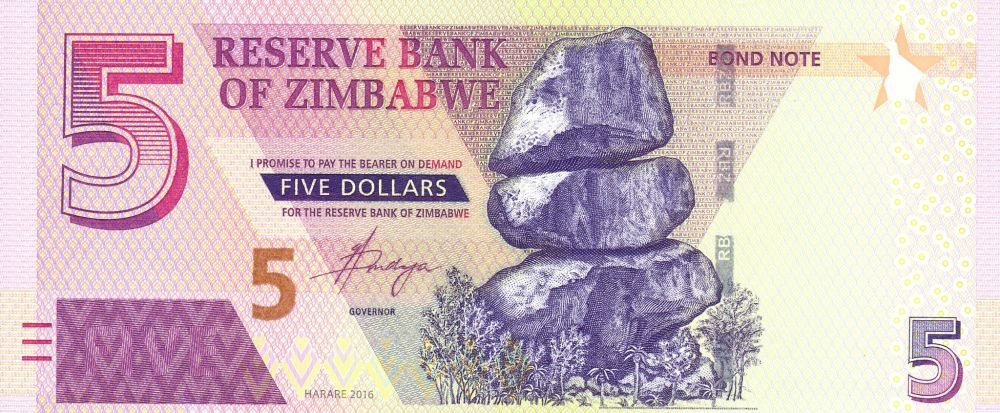 Zimbabwe-Checklist?