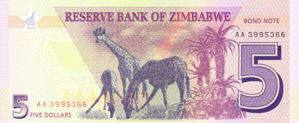 Zimbabwe-Checklist?