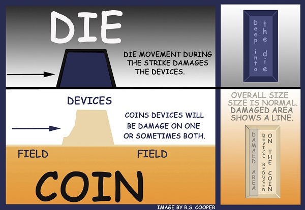 Machine-Doubling--Or-DDO?-2014-Shen-Quarter