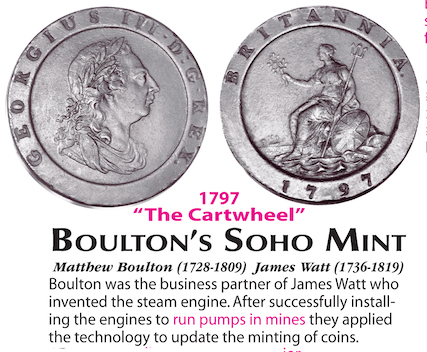 Collecting-To-Represent-Coin-History:-What-Would-You-Include?
