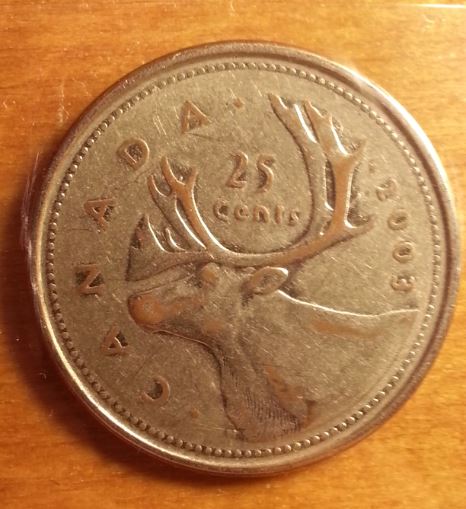 Various-Quarters,-Unknown-Errors