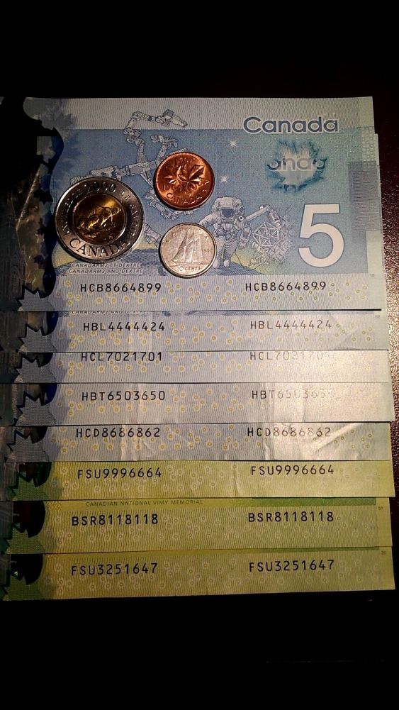 Post-Your-Canadian-Circulation-Finds!