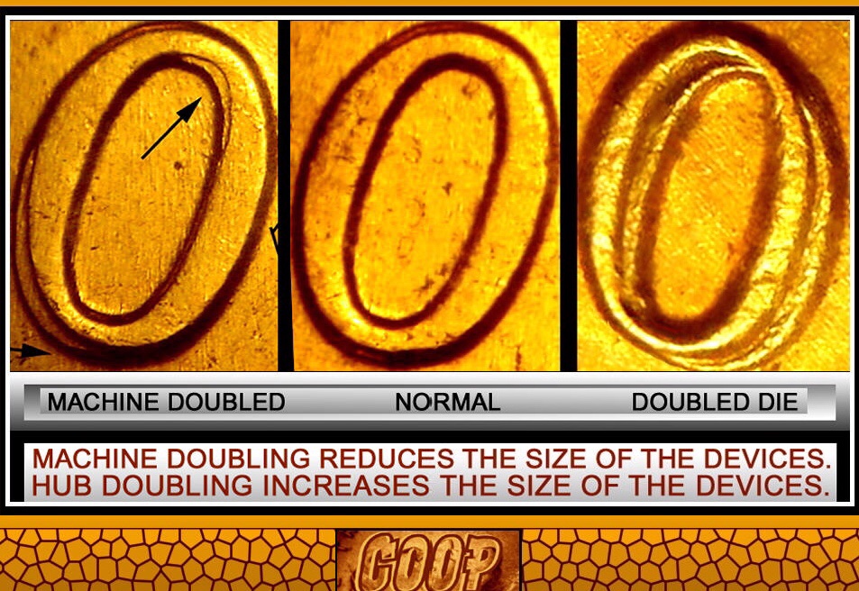 1993-D-Quarter-Clarification-On-Mechanical-Doubling-Vs.-Double-Die