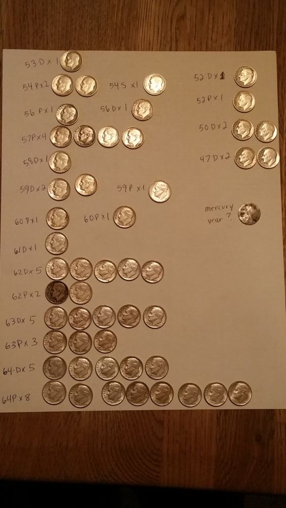 Dime-Roll-Searching