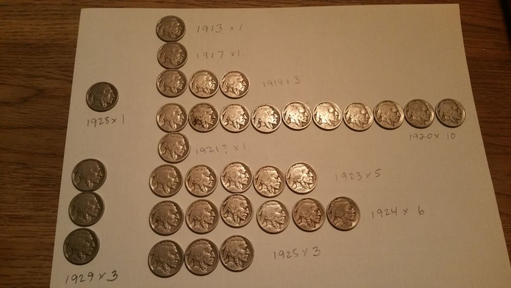 The-Goal:-25,000-Rolls-Of-Nickels-All-Searchers-Welcome!