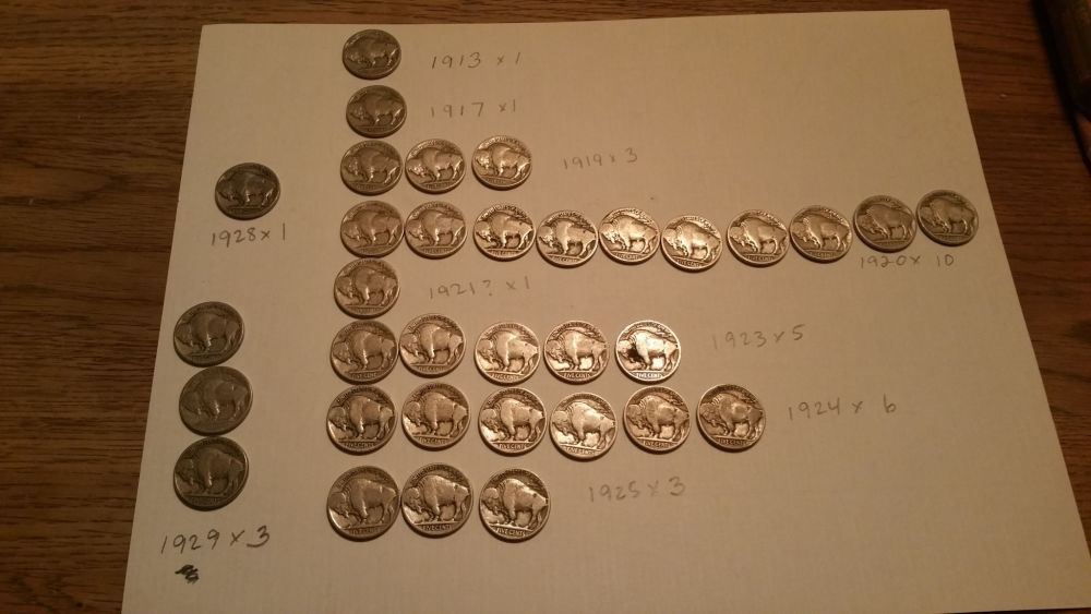 The-Goal:-25,000-Rolls-Of-Nickels-All-Searchers-Welcome!