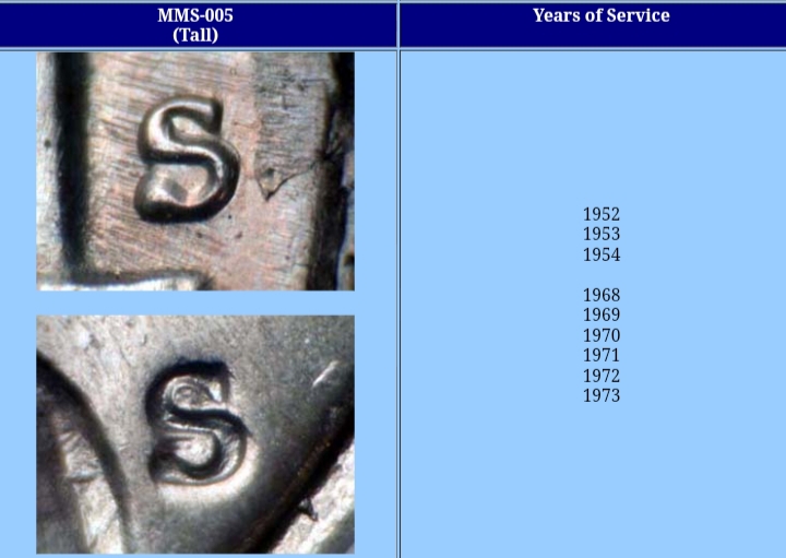 1968-D-Nickel,--Multi-Clashed-Or-Multi-Struck-In-Collar?--RPM-D-Over-S?