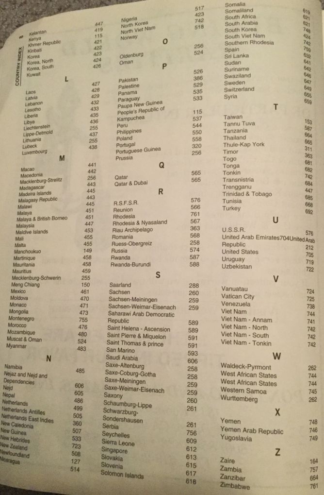 Posting-Coins-Alphabetically?
