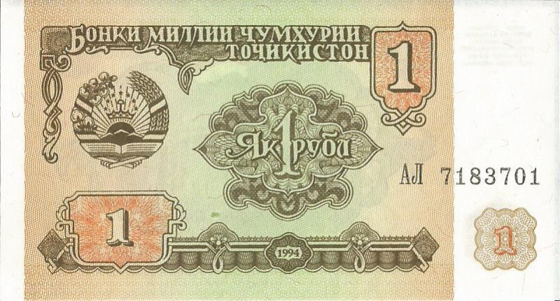 How-Far-Back-Can-We-Go?---With-Banknotes!-Looking-For--1894-