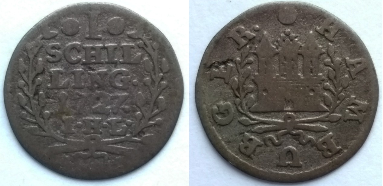 Post-Your-Tiny-Coins!