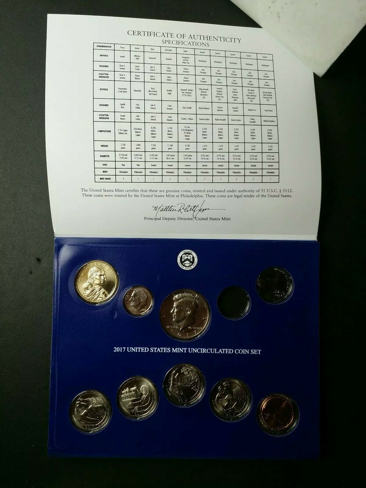 2017-Uncirculated-Set-Possible-Error?