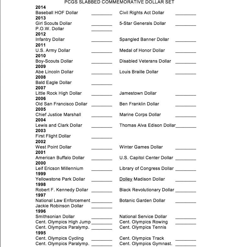 My-List-Of-US-Coins-For-The-Type-Set