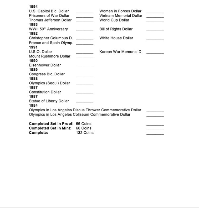 My-List-Of-US-Coins-For-The-Type-Set