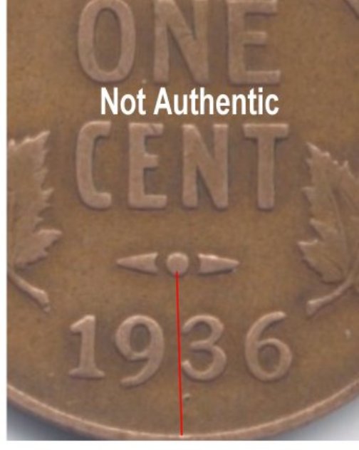Worth-Anything?