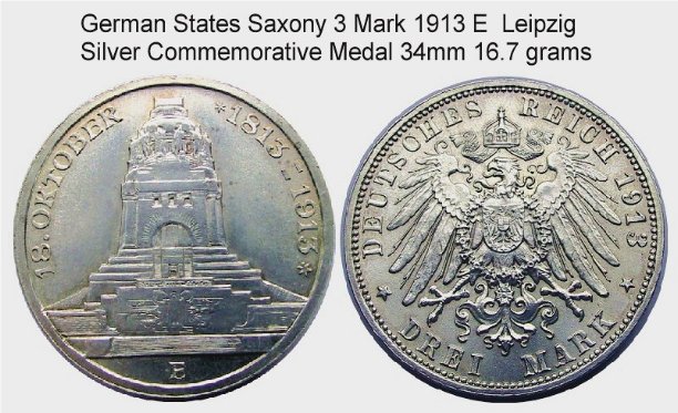 Battle-Of-Leipzig-1813-Re-Commemorative-Medals